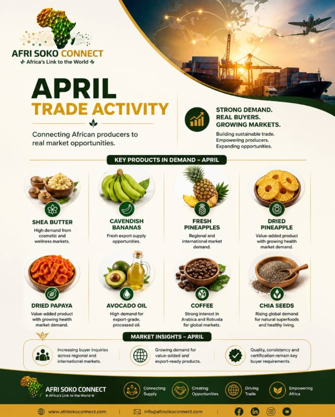 April Trade Activity: Key African Products in High Demand – Shea, Bananas, Pineapples, Coffee & More